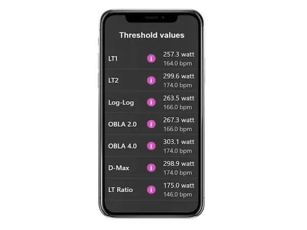 Screenshot of ProLactate's lactate curve analysis displayed on a smartphone.